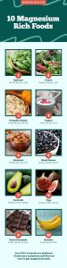 magnesium rich foods