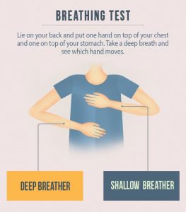 How to Breathe While Running: 5 Steps to Breathing Properly