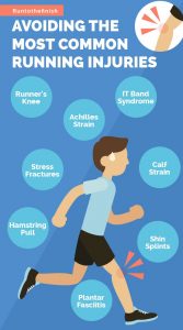 Common Running Injuries | Guide to Recovery and Prevention - RunToTheFinish