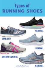 Types of Running Shoes Explained: Choose the Right Shoe for Your Run