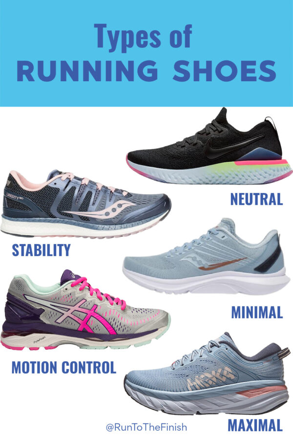 Types Of Running Shoes Explained: Choose The Right Shoe For Your Run