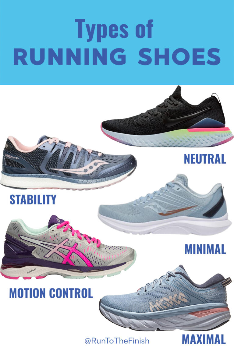 Types of Running Shoes Explained: Choose the Right Shoe for Your Run