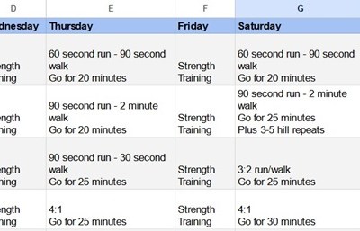 printable couch to half marathon training plan