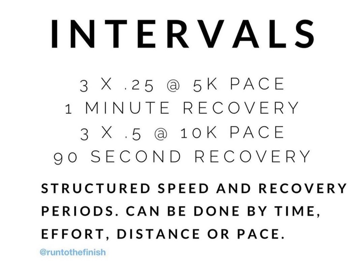 intervals workout
