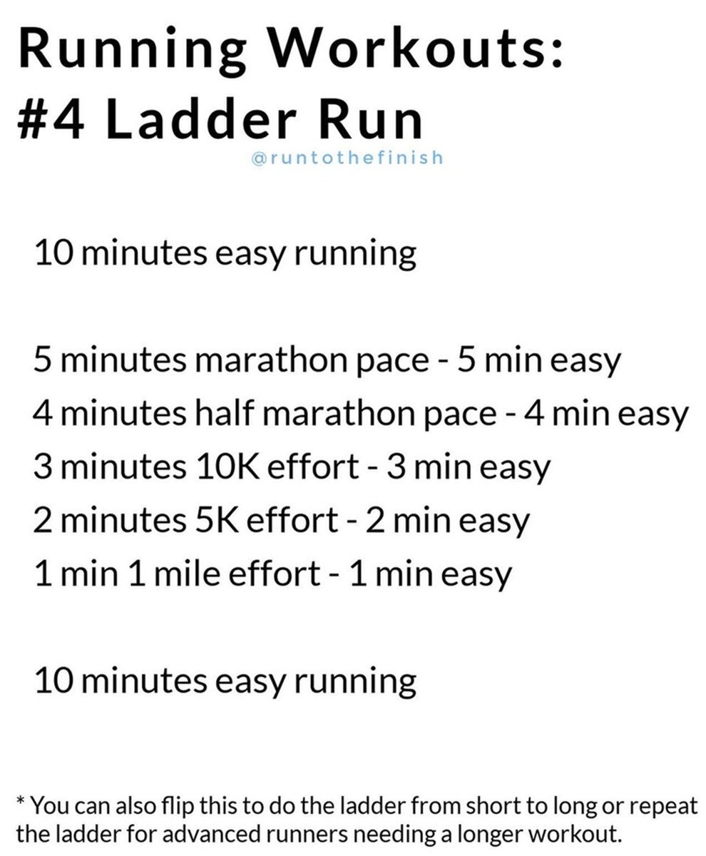15 Effective Running Workouts to Get Faster (from a Coach)
