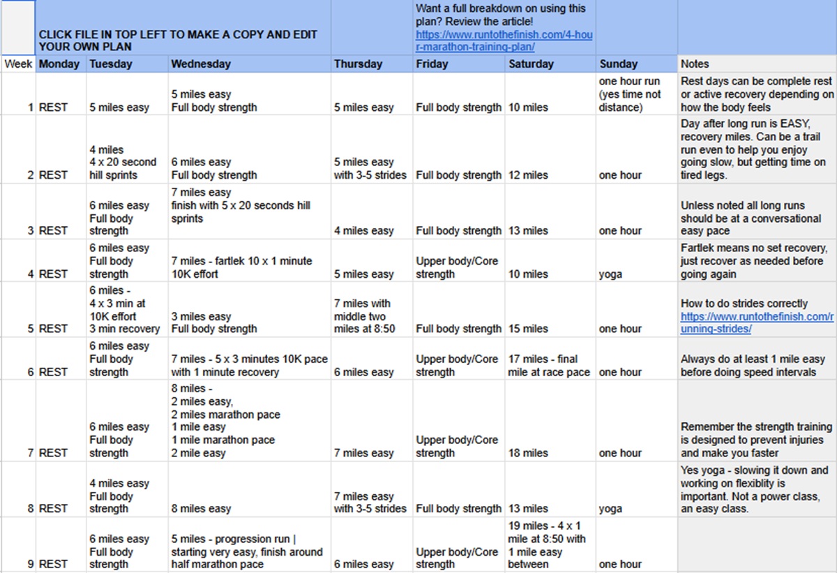 4 hour marathon plan