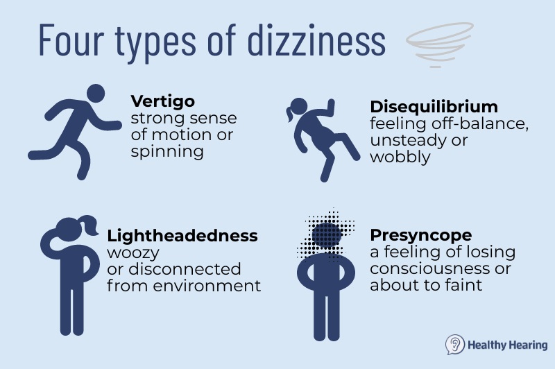 How To Prevent Dizziness While Sleeping At Louis Slattery Blog