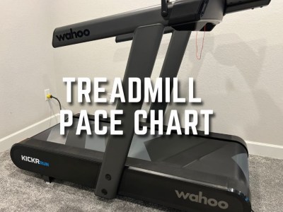 Treadmill Pace Chart