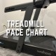 Treadmill Pace Chart