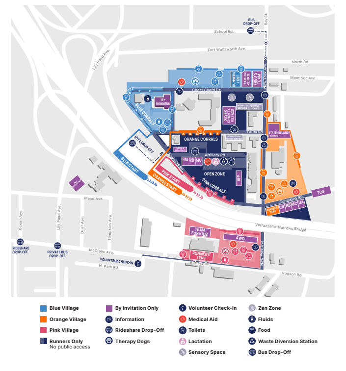 nyc marathon starting area