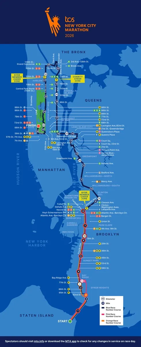 nycm course map