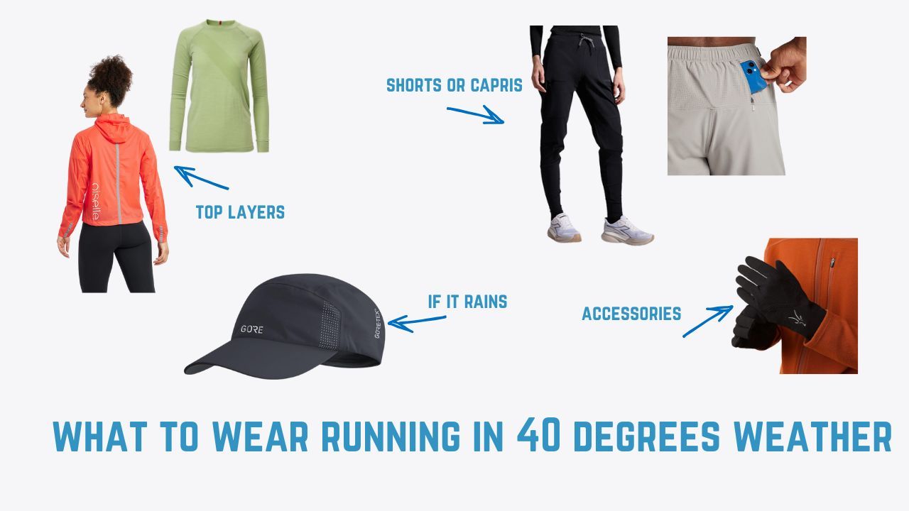 Winter Gear: What to Wear Running at Every Temperature