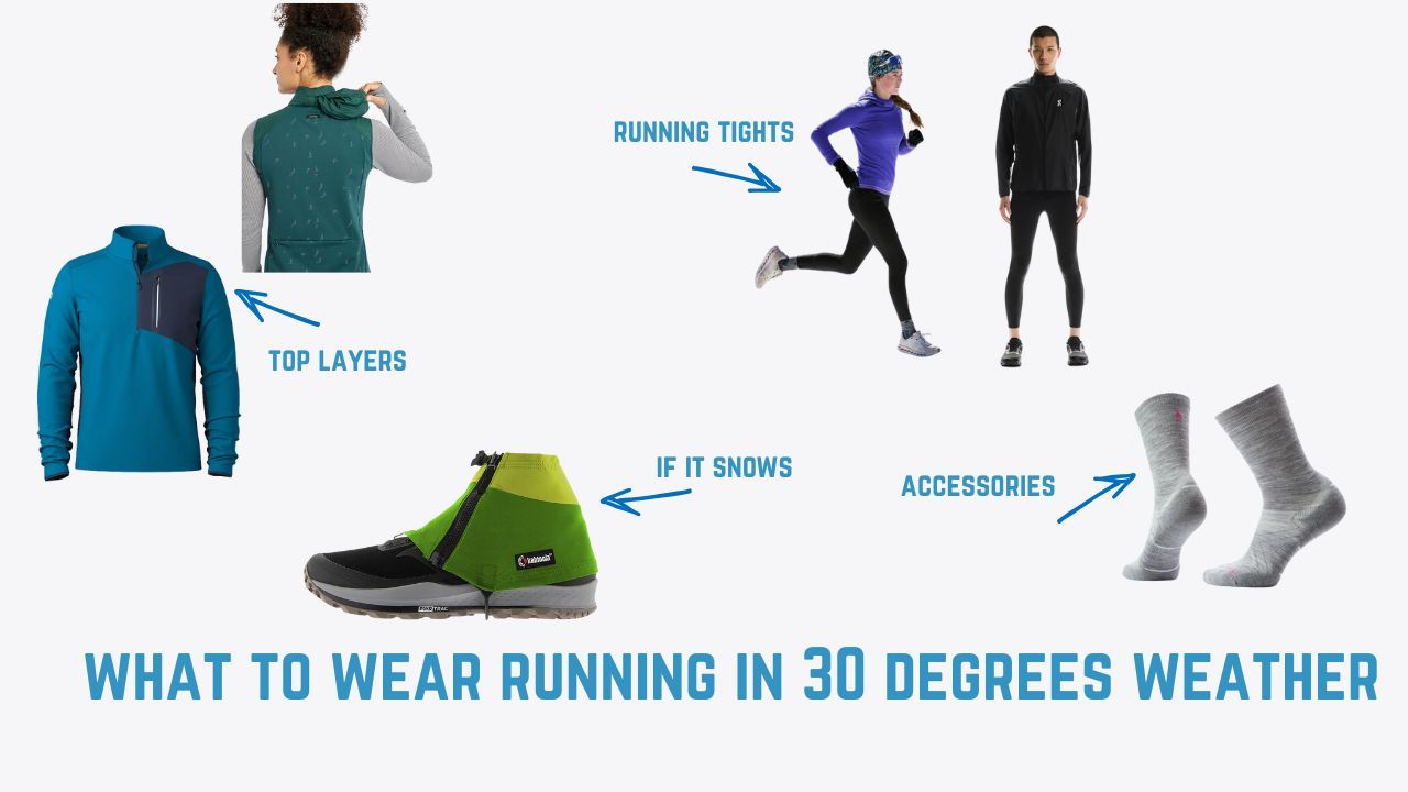 Winter Gear: What to Wear Running at Every Temperature
