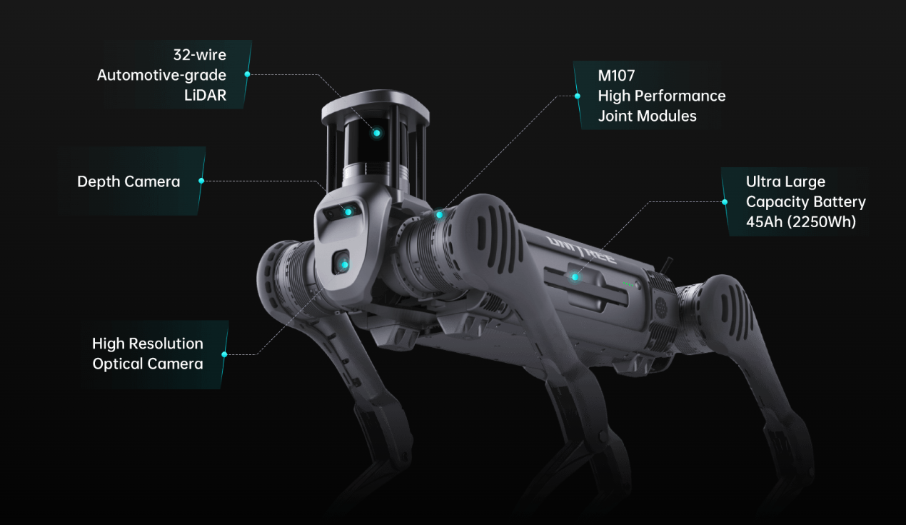 B2 Robot Runner