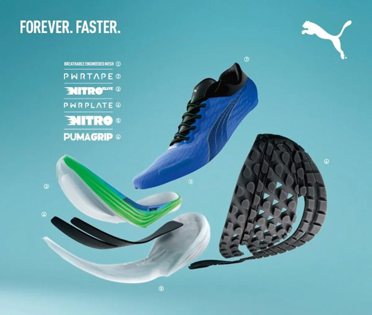 puma technology