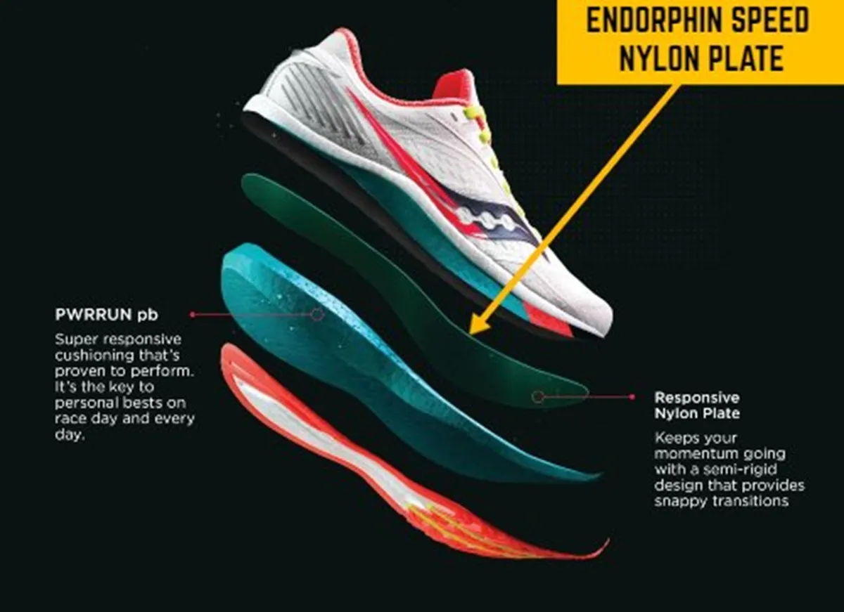 endorphin speed nylon plate