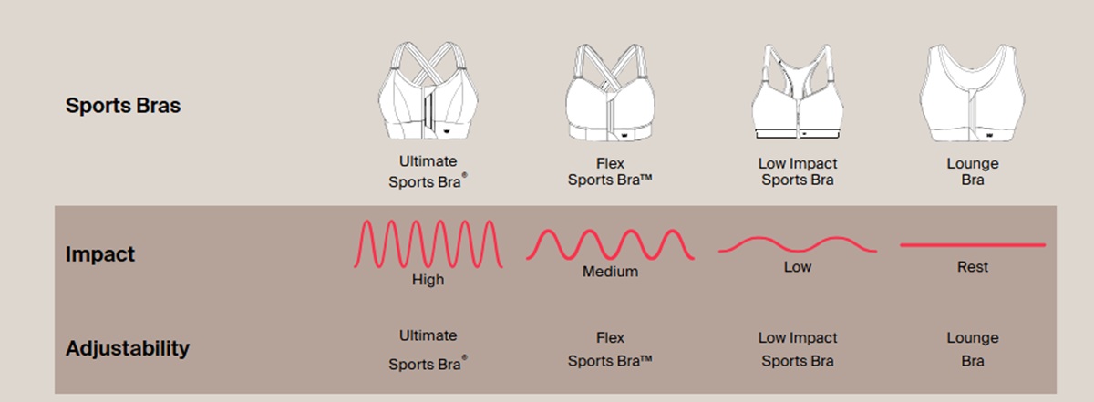 shefit bras