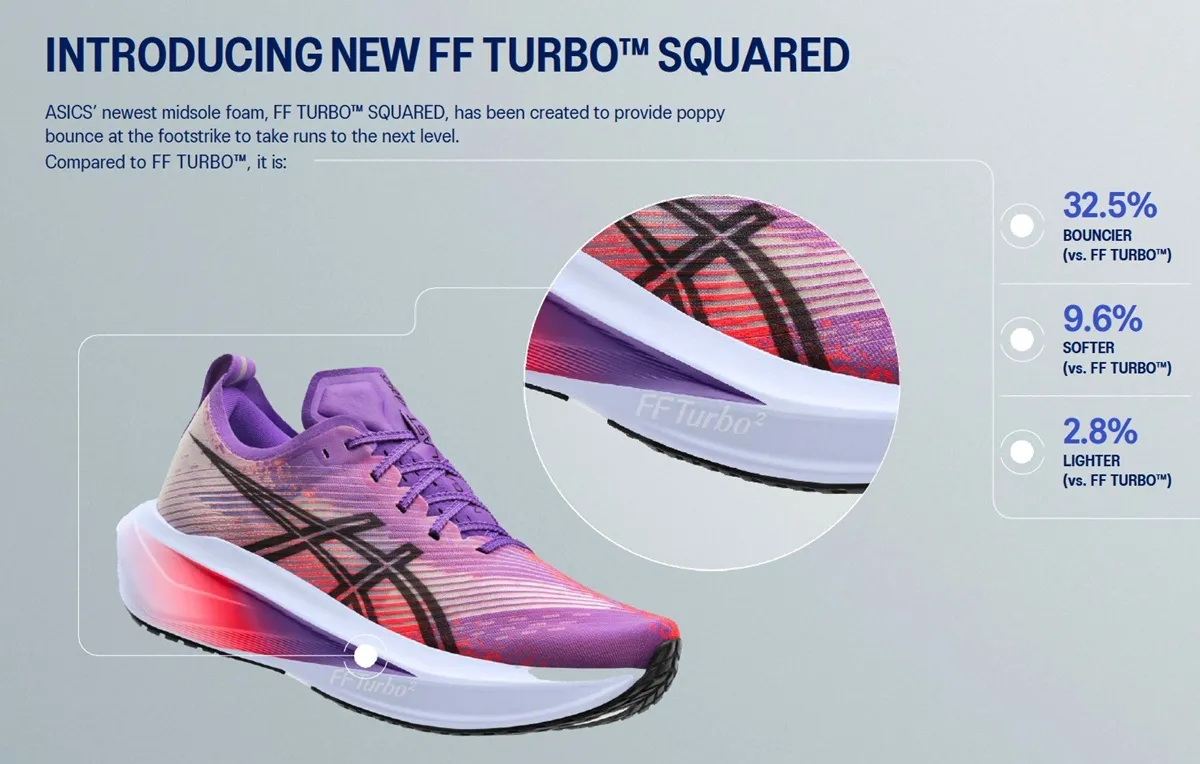 FF Turbo Squared foam