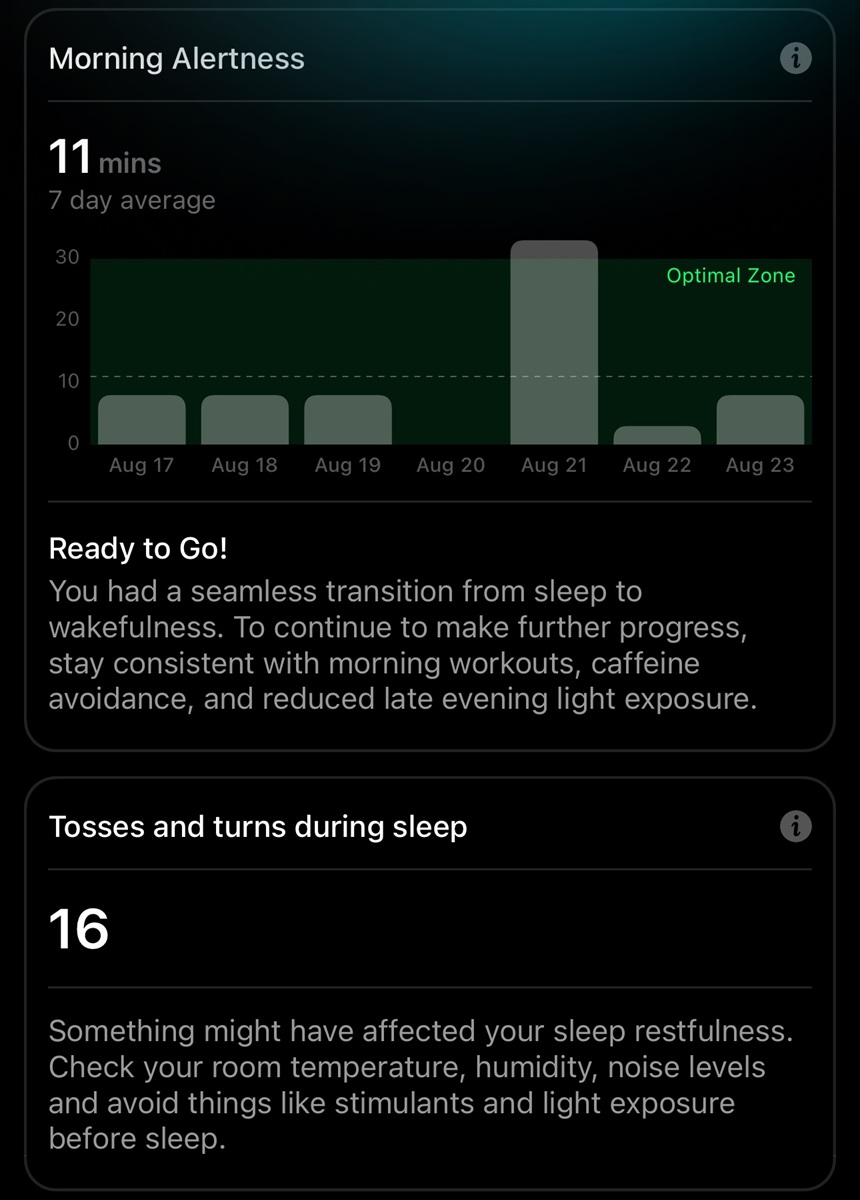 ultrahuman sleep data