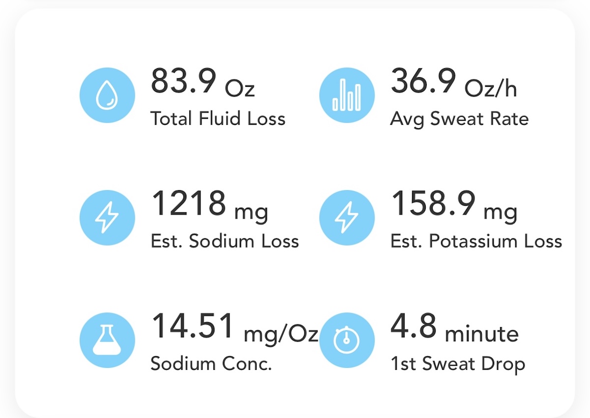 hDrop Data