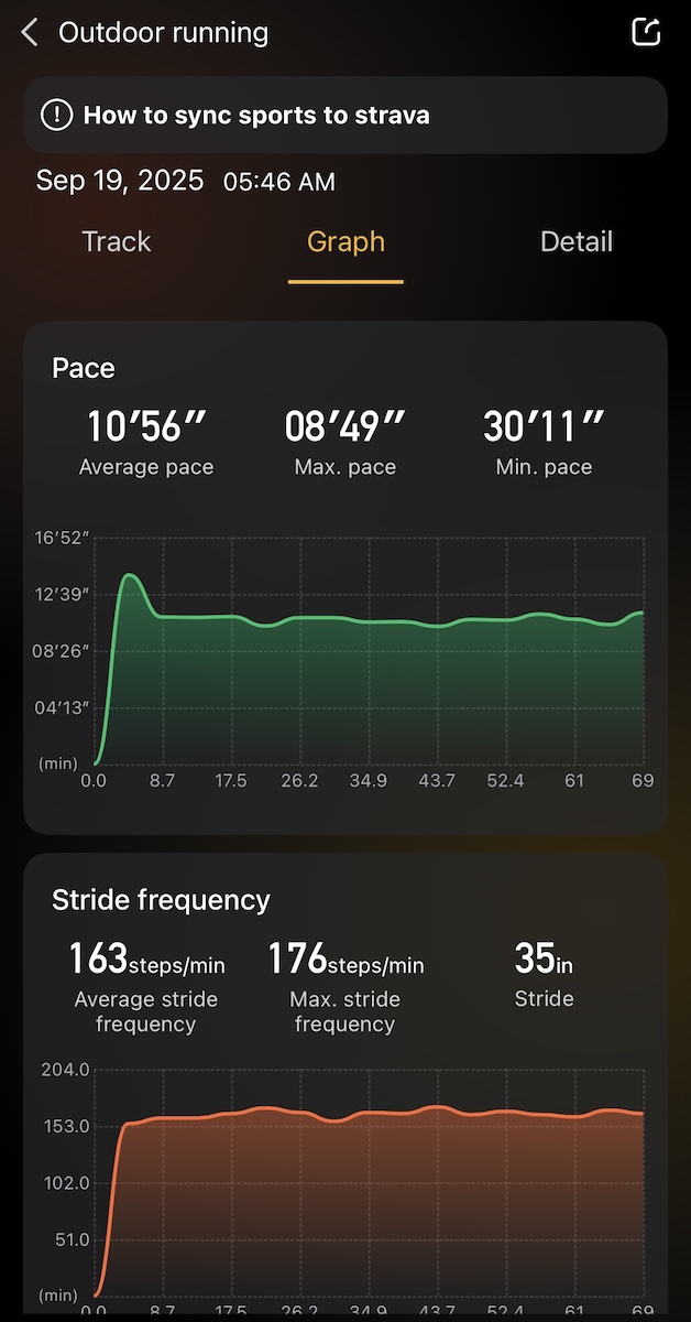 AGM Legion Pro App Stats