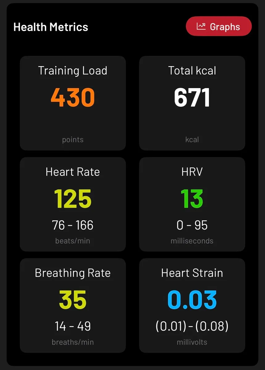 Frontier X2 Metrics