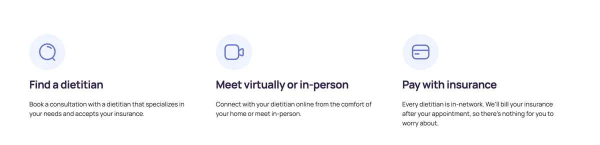 fay nutrition process