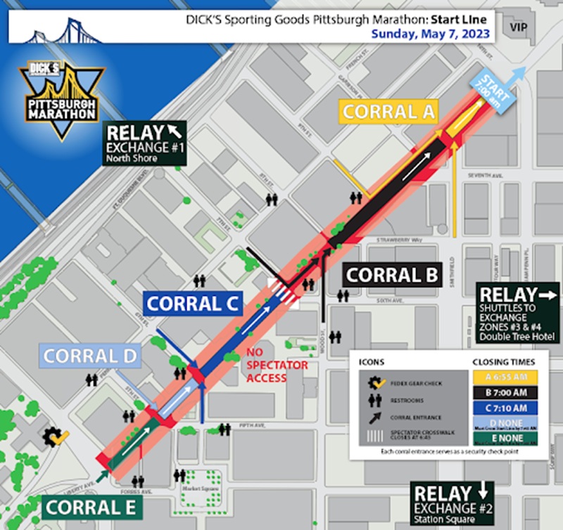 Start Line Map