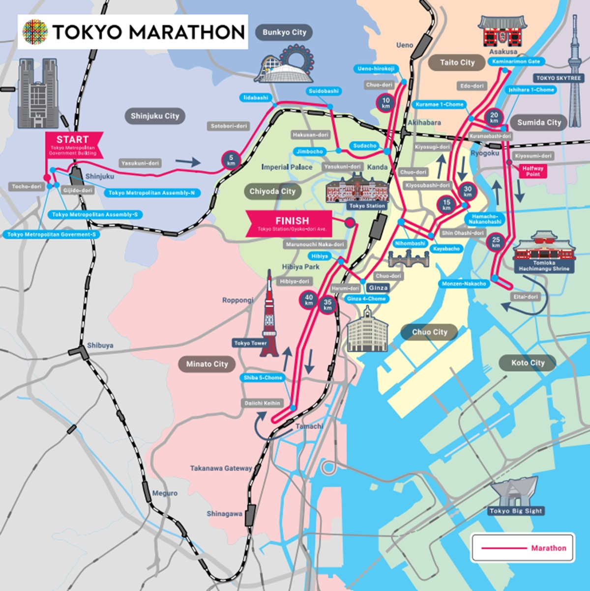 tokyo marathon map